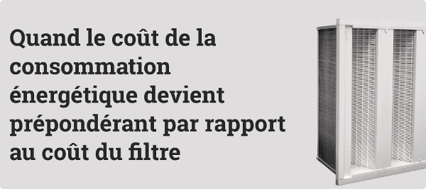 Filtres à air : la gamme ENERGY SAVING