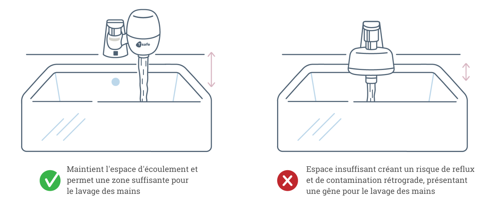 Robinet médical